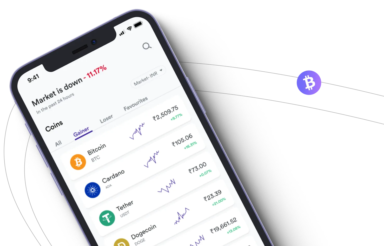 Cashora Bravix - Take advantage of the cryptocurrency markets and earn with Cashora Bravix