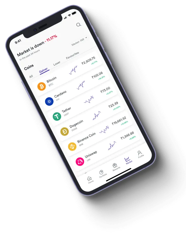 Cashora Bravix - How does the Cashora Bravix app improve your trading?