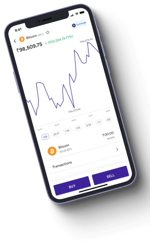 Cashora Bravix - Is Cashora Bravix a scam?