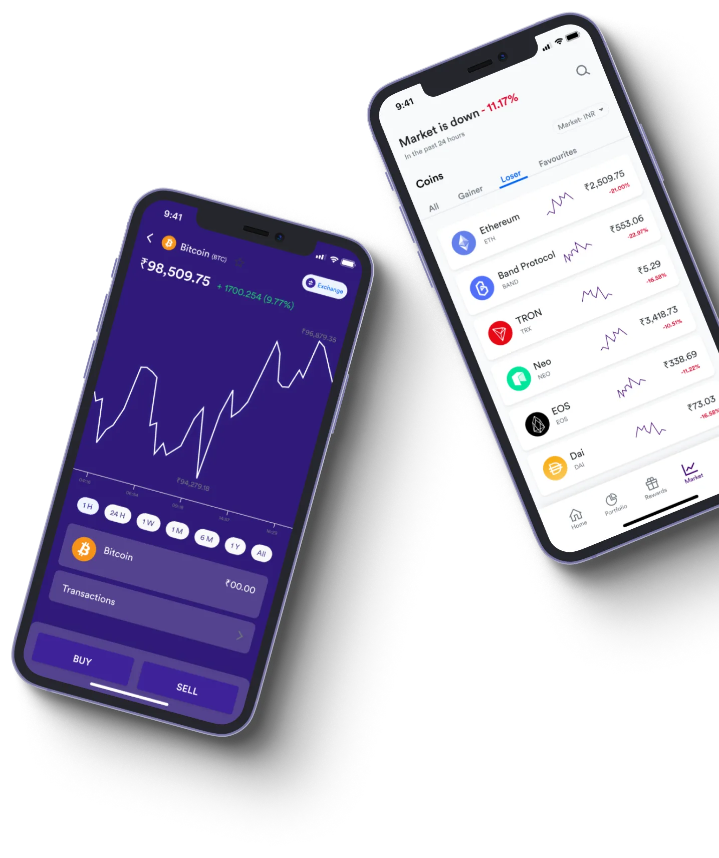Cashora Bravix - What exactly is online trading?